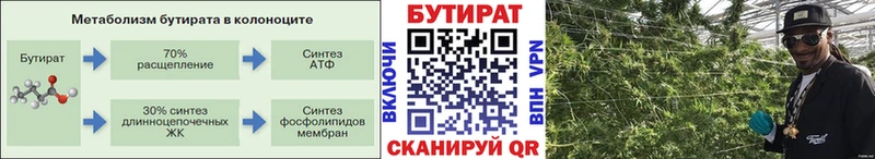 Бутират вода  Сергач 